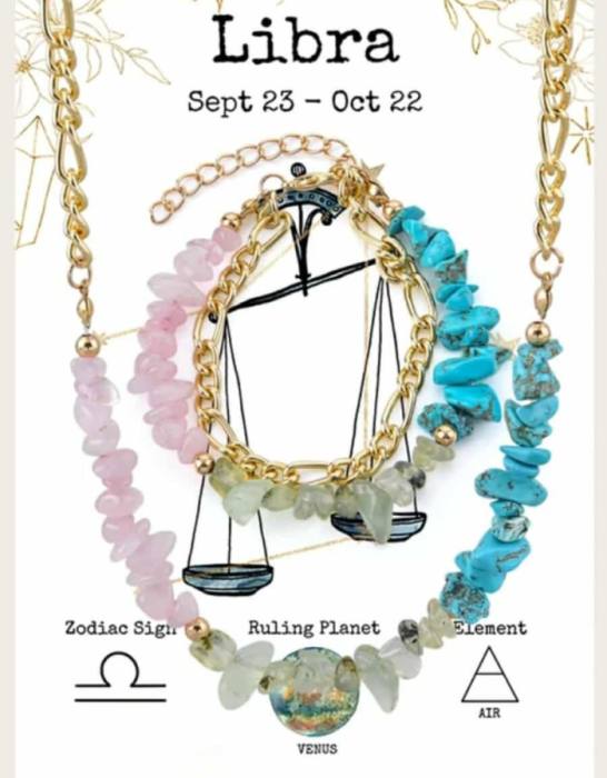 Energijski nakit iz kristalov za astrološko znamenje TEHTNICA - Ogrlica in zapestnica 5753